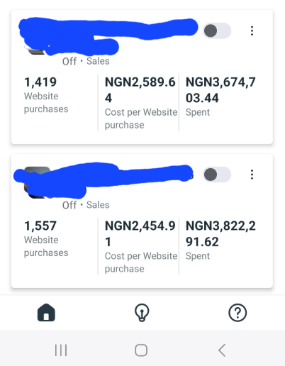 Ad Campaign Result